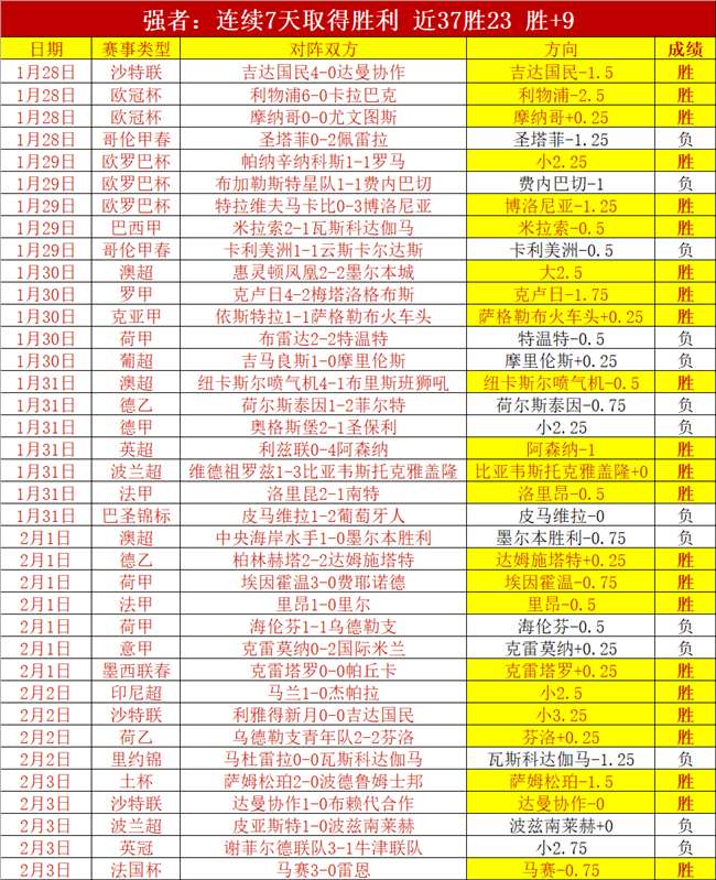 年中国男网,战绩总结,负全景扫描,pg游戏官网登录入口,PG电子最新官网,pg游戏官网登录入口,pg电子游戏app