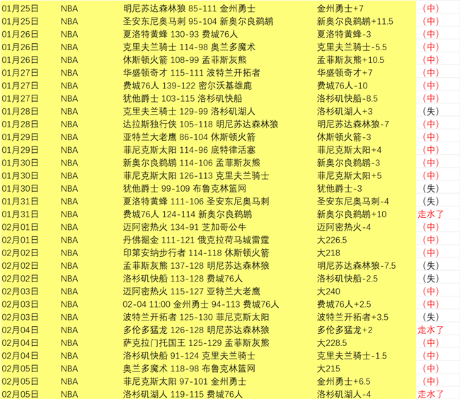 全县中小学,游泳比赛隆,重开启,pg游戏官网登录入口,PG电子最新官网,pg游戏官网登录入口,pg电子游戏app