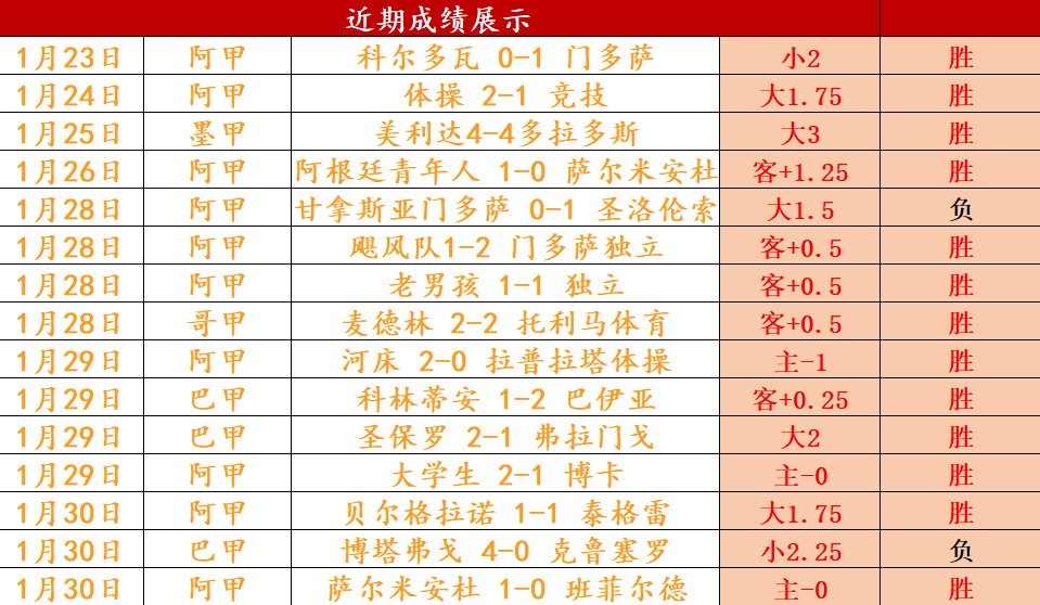 黑根斯妙传,助攻,齐麟空中力,pg游戏官网登录入口,PG电子最新官网,pg游戏官网登录入口,pg电子游戏app
