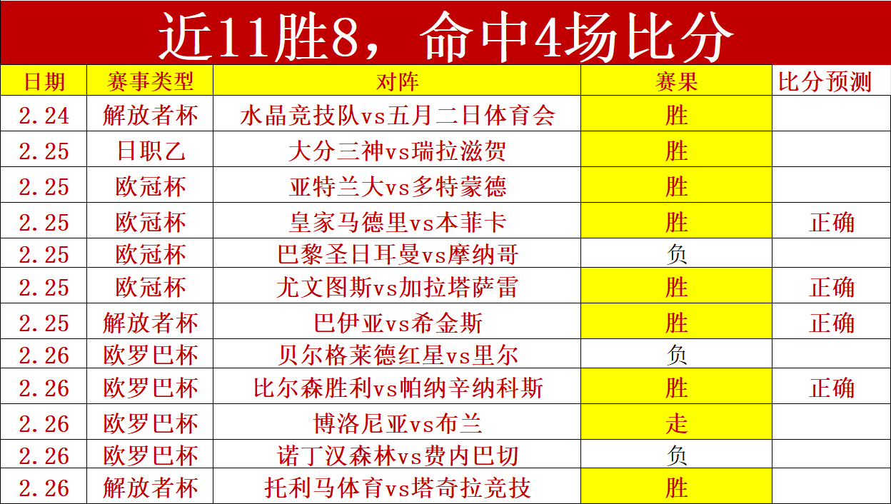 美職联赛第,迈阿密,大胜多伦多,pg游戏官网登录入口,PG电子最新官网,pg游戏官网登录入口,pg电子游戏app