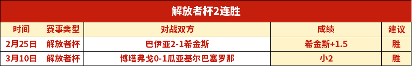 大乐透期号,专家推荐,质合分析揭,pg游戏官网登录入口,PG电子最新官网,pg游戏官网登录入口,pg电子游戏app