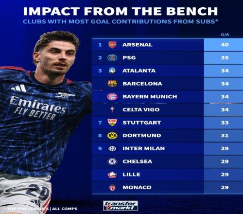 济南打造国,内第六大青,训中心,pg游戏官网登录入口,PG电子最新官网,pg游戏官网登录入口,pg电子游戏app