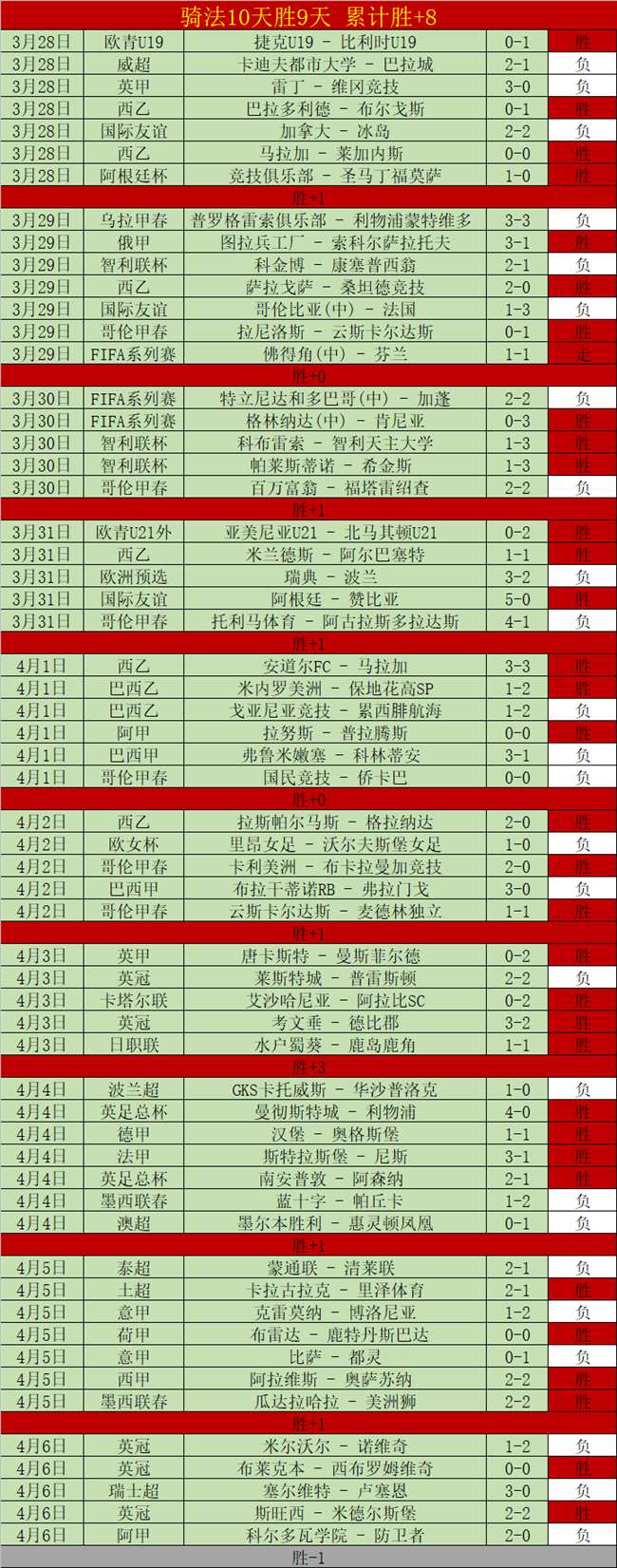 马竞客场分,数据波动显,专家大乐透,pg游戏官网登录入口,PG电子最新官网,pg游戏官网登录入口,pg电子游戏app