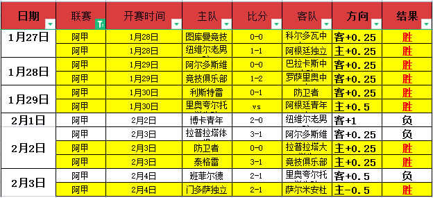 大乐透期号,专家质合分,期前区十码,pg游戏官网登录入口,PG电子最新官网,pg游戏官网登录入口,pg电子游戏app