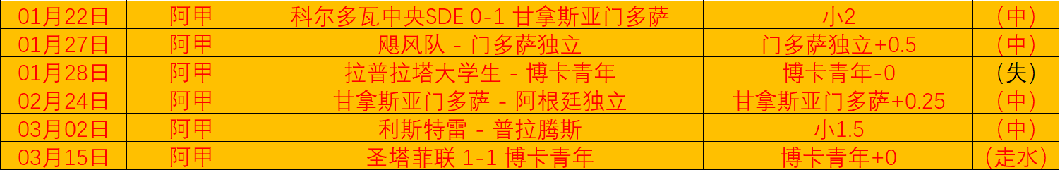 大乐透期号,专家质合分,期前区十码,pg游戏官网登录入口,PG电子最新官网,pg游戏官网登录入口,pg电子游戏app