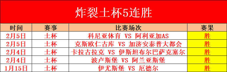 新鹏城,送铁人三连,韦斯利闪击,pg游戏官网登录入口,PG电子最新官网,pg游戏官网登录入口,pg电子游戏app