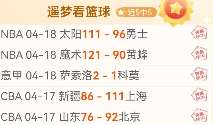 数据分析,马刺对决开,拓者专家解,pg游戏官网登录入口,PG电子最新官网,pg游戏官网登录入口,pg电子游戏app