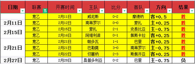 数据分析,马刺对决开,拓者专家解,pg游戏官网登录入口,PG电子最新官网,pg游戏官网登录入口,pg电子游戏app