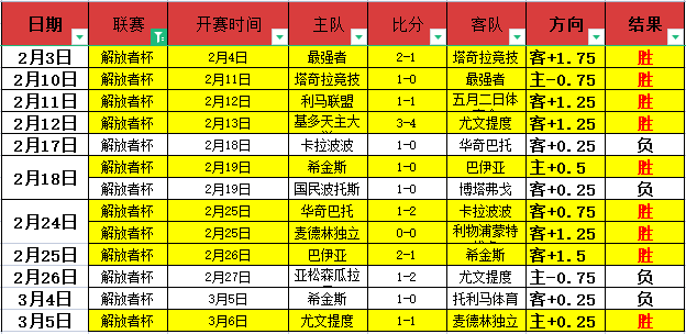 印尼超级联,永亚卡达对,阵马鲁特联,pg游戏官网登录入口,PG电子最新官网,pg游戏官网登录入口,pg电子游戏app