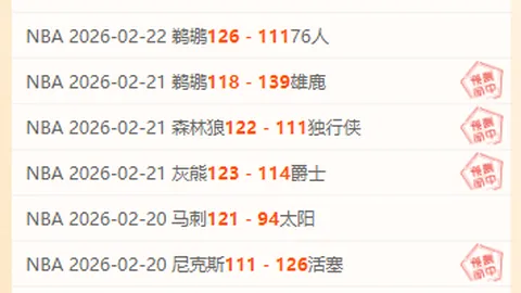 荷兰杯赛连胜势头强劲！奈梅亨能否一鼓作气，横扫福伦丹？