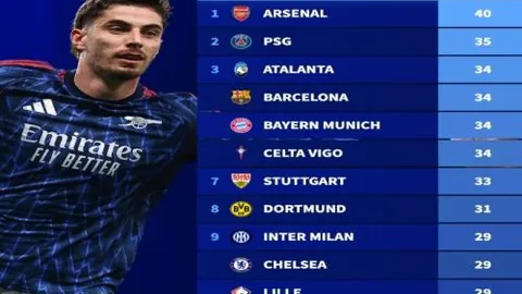 济南打造国内第六大青训中心，与鲁能足校共助足球发展