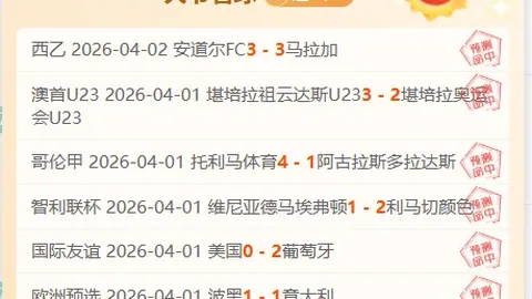 瓜达拉哈拉状态佳，优势明显